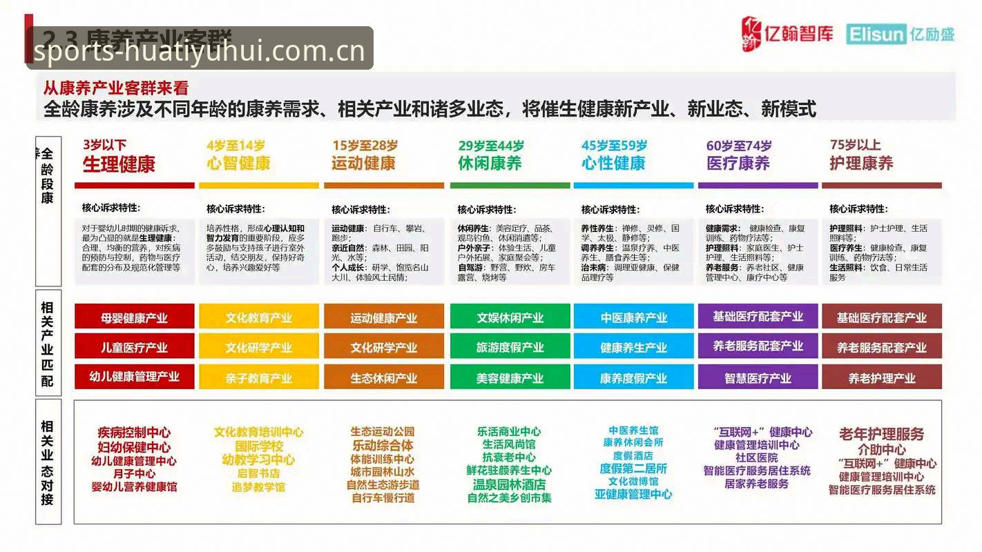 资深用户亲历：2026华体育会中国官方主站入口的避坑指南，别让你的一次误操作毁掉全部体验